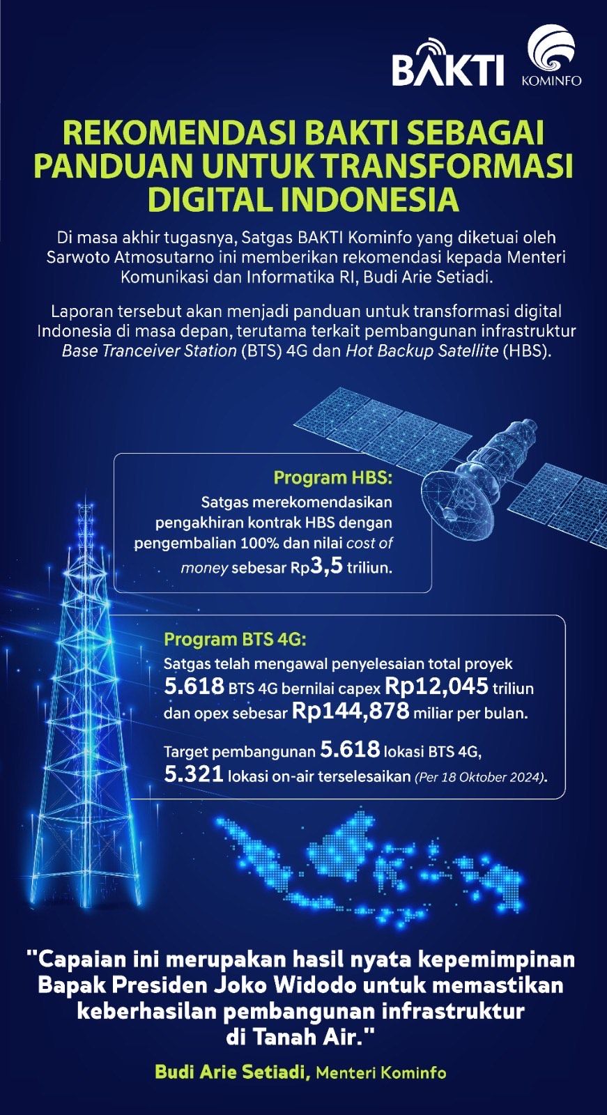 PDIP