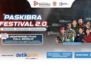 Universitas Dinamika Gelar Paskibra Festival 2.0 Peringati Hari Pahlawan Universitas Dinamika Gelar Paskibra Festival 2.0 Peringati Hari Pahlawan