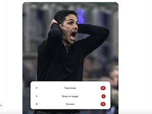 Meme Pertahanan Gerendel Inter Bikin Arsenal Tak Berkutik