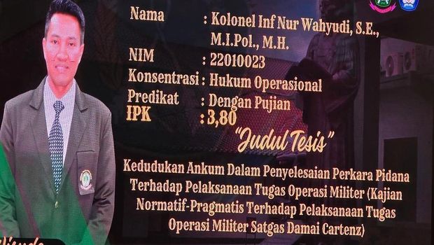 Nur Wahyudi Nur Wahyudi