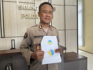 1.463 Kejahatan Terjadi di Jatim dalam Satu Minggu Terakhir 1.463 Kejahatan Terjadi di Jatim dalam Satu Minggu Terakhir
