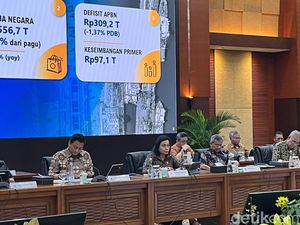 Realisasi Pajak Rp 1.517 T, Baru 76,3% dari Target Realisasi Pajak Rp 1.517 T, Baru 76,3% dari Target
