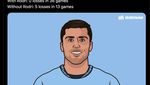 Meme Man City Kalah Lagi, Guardiola Kangen Banget sama Rodri