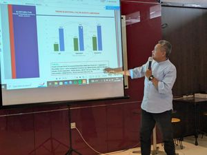Survei ARCI Terbaru, Paslon Yes-Dirham Masih Unggul di Pilbup Lamongan Survei ARCI Terbaru, Paslon Yes-Dirham Masih Unggul di Pilbup Lamongan