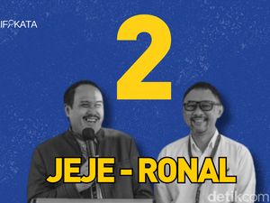 [Verifikata] Jeje: Pengangguran di Pangandaran Paling Sedikit di Jabar