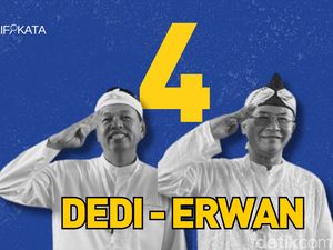 [Verifikata] Klaim Dedi Mulyadi Sebut Kualitas Udara di Purwakarta Baik