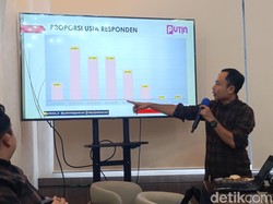 Survei PUTIN Ungkap Elektabilitas RD-PS Masih Tertinggi