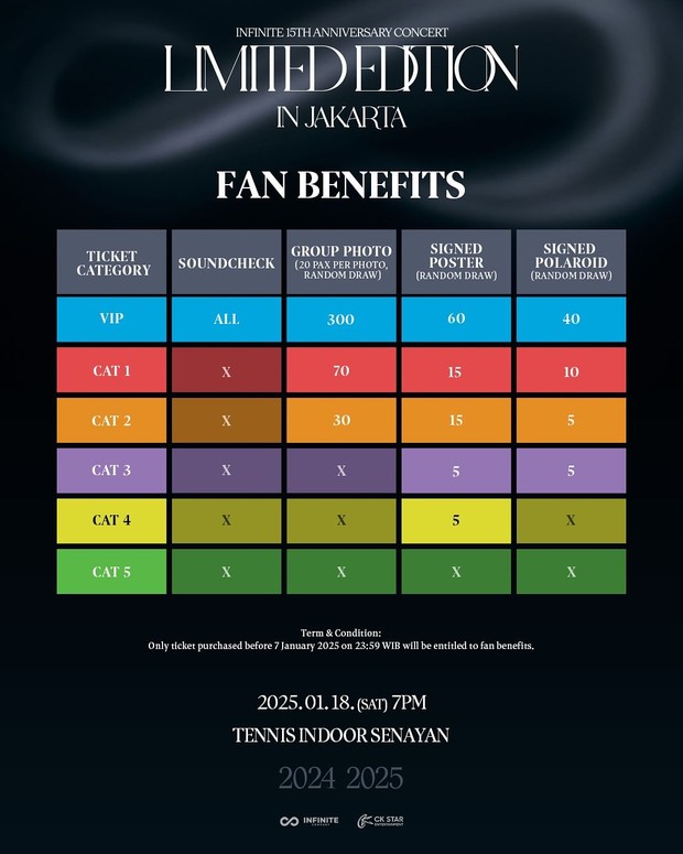 Daftar benefit konser INFINITE di Jakarta/ Foto: instagram.com/ckstar.id