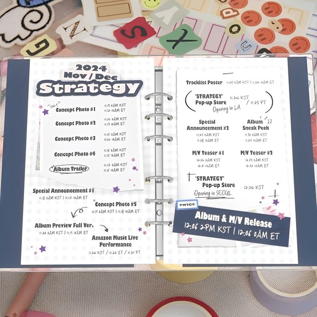 Potret time table album TWICE 'Strategy'