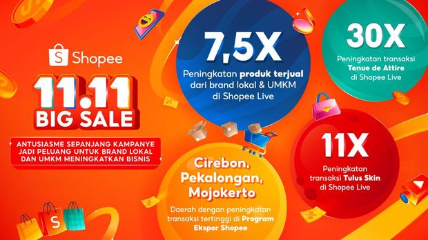 Shopee