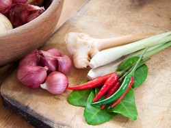 Harga Sembako Jogja Hari Ini 15 November 2024: Cabai Turun, Bawang Naik