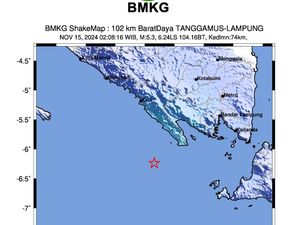 Gempa M 5,3 di Lampung Bersumber dari Pergerakan Lempeng Indo-Australia Gempa M 5,3 di Lampung Bersumber dari Pergerakan Lempeng Indo-Australia