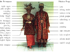 Mengenal Pakaian Adat Pengantin Tradisional Ogan Komering Ilir Mengenal Pakaian Adat Pengantin Tradisional Ogan Komering Ilir