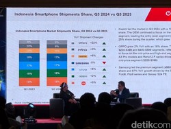 Ini 5 Jagoan di Pasar HP Indonesia Q3 2024 Versi Counterpoint