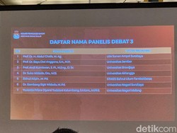 7 Nama Panelis-2 Moderator Debat Ketiga Pilgub Jatim 2024