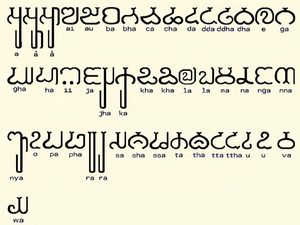 Apa Itu Huruf Pallawa? Sejarah dan Contoh Prasasti yang Menggunakan