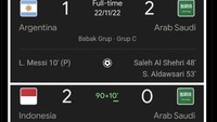 Cuma mau mengingatkan kalau bulan November ini Indonesia menang 2-0 melawan Arab Saudi, yang pada bulan November 2022 berhasil menjungkalkan Argentina. Foto: dok. Internet/X (Twitter)