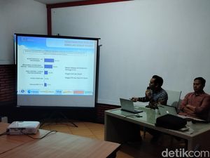 Survei.LSI Denny JA: Elektabilitas Wahyu-Ali Tertinggi di Pilwali Malang 2024 Survei.LSI Denny JA: Elektabilitas Wahyu-Ali Tertinggi di Pilwali Malang 2024