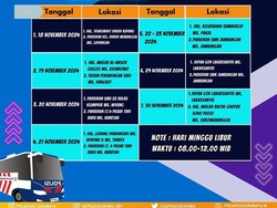 Cek Jadwal SIM Keliling Surabaya di Akhir November 2024