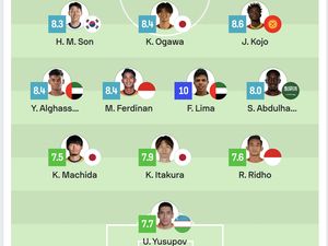 Team of the Week Kualifikasi Piala Dunia: Marselino-Ridho Masuk Daftar Team of the Week Kualifikasi Piala Dunia: Marselino-Ridho Masuk Daftar
