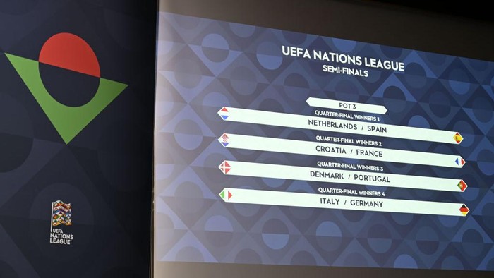 NYON, SWITZERLAND - NOVEMBER 22: A view of the draw results during the UEFA Nations League 2024/25 Knockout Round Play-off Draw at the UEFA Headquarters, The House of the European Football, on November 22, 2024 in Nyon, Switzerland (Photo by Kristian Skeie - UEFA/UEFA via Getty Images)