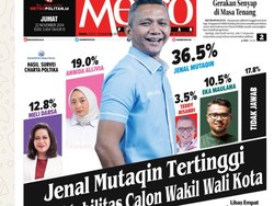 Calon Wakil Wali Kota Bogor Jenal Mutaqin Raih Elektabilitas Tertinggi