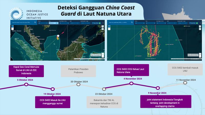 Paparan dan diskuis IOJI soal keamanan laut, 22 November 2024. (YouTube IOJI) Paparan dan diskuis IOJI soal keamanan laut, 22 November 2024. (YouTube IOJI)