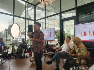 Survei Indikator: RK-Suswono 40,5%, Dharma-Kun 4,8%, Pramono-Doel 42,1% Survei Indikator: RK-Suswono 40,5%, Dharma-Kun 4,8%, Pramono-Doel 42,1%