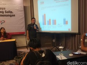 Survei PPI Pilwalkot Makassar: MULIA 43,9%, SEHATI 23,4%, INIMI 19,5% Survei PPI Pilwalkot Makassar: MULIA 43,9%, SEHATI 23,4%, INIMI 19,5%