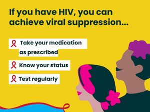 Hari AIDS Sedunia: Tema, Sejarah, dan Cara Memperingatinya Hari AIDS Sedunia: Tema, Sejarah, dan Cara Memperingatinya