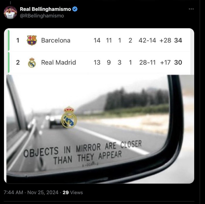 Meme Madrid Barca