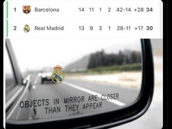 Barca wajib cek spion karena Real Madrid terus menguntit! Foto: dok. Internet/X (Twitter)