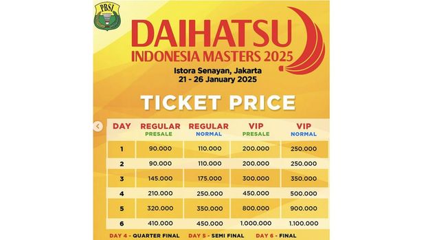 harga tiket Daihatsu Indonesia Masters 2025