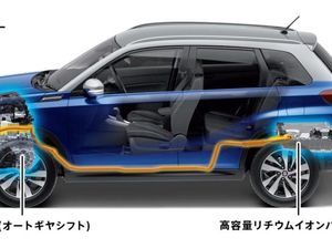 Mobil Hybrid Murni Pertama Suzuki Meluncur Tahun Depan