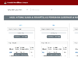 Link Real Count Resmi KPU Pilkada 2024: Update Hasil Suara Link Real Count Resmi KPU Pilkada 2024: Update Hasil Suara