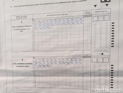 Danny Pomanto Vs Andi Sudirman Imbang di TPS Cawalkot Makassar Andi Seto