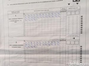 Danny Pomanto Vs Andi Sudirman Imbang di TPS Cawalkot Makassar Andi Seto Danny Pomanto Vs Andi Sudirman Imbang di TPS Cawalkot Makassar Andi Seto