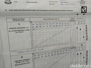 MULIA-SEHATI Ketat di TPS Cawalkot Makassar Andi Seto, Appi Unggul 13 Suara MULIA-SEHATI Ketat di TPS Cawalkot Makassar Andi Seto, Appi Unggul 13 Suara