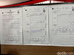 Pramono Anung-Rano Karno Menang Telak di TPS Megawati