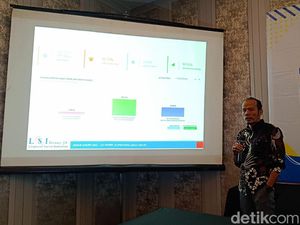 Quick Count SIGI LSI Denny JA: Khofifah-Emil Unggul dengan Suara 58,14%