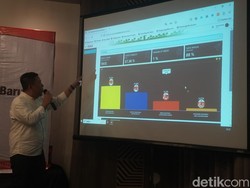 Quick Count PPI Pilkada Makassar 88%: MULIA 55,2%, SEHATI 27,8%, INIMI 13,7% Quick Count PPI Pilkada Makassar 88%: MULIA 55,2%, SEHATI 27,8%, INIMI 13,7%