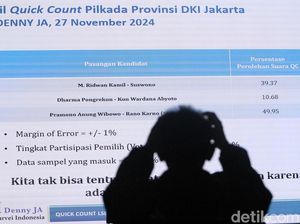LSI Denny JA Sampaikan Hasil Quick Count Pilkada Jakarta LSI Denny JA Sampaikan Hasil Quick Count Pilkada Jakarta
