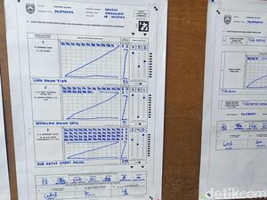 Matahati Unggul di TPS Mawardi Nyoblos, HDCU Urutan Buncit