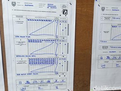 Matahati Unggul di TPS Mawardi Nyoblos, HDCU Urutan Buncit