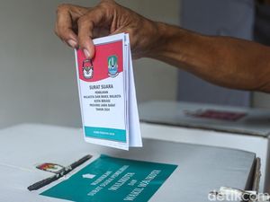 Pilkada dan Arah Pembangunan Daerah