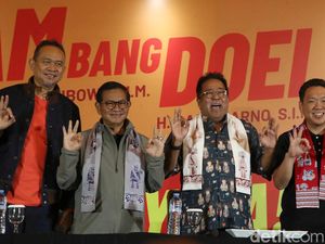 Hasil Quick Count 16 Selebritas di Pilkada 2024 Hasil Quick Count 16 Selebritas di Pilkada 2024