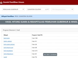 Hasil Hitung Suara Pilkada Sumsel 2024, Pantau di Link Ini!