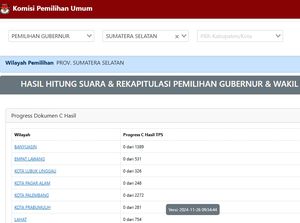Hasil Hitung Suara Pilkada Sumsel 2024, Pantau di Link Ini! Hasil Hitung Suara Pilkada Sumsel 2024, Pantau di Link Ini!