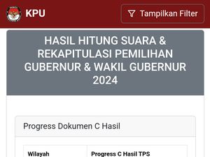 Data Masuk Sirekap Pilbup Lamongan Capai 99 Persen Data Masuk Sirekap Pilbup Lamongan Capai 99 Persen