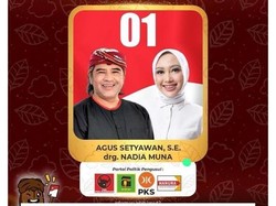 Hasil Hitung Cepat, Pasangan Agus-Nadia Unggul di Pilkada Temanggung